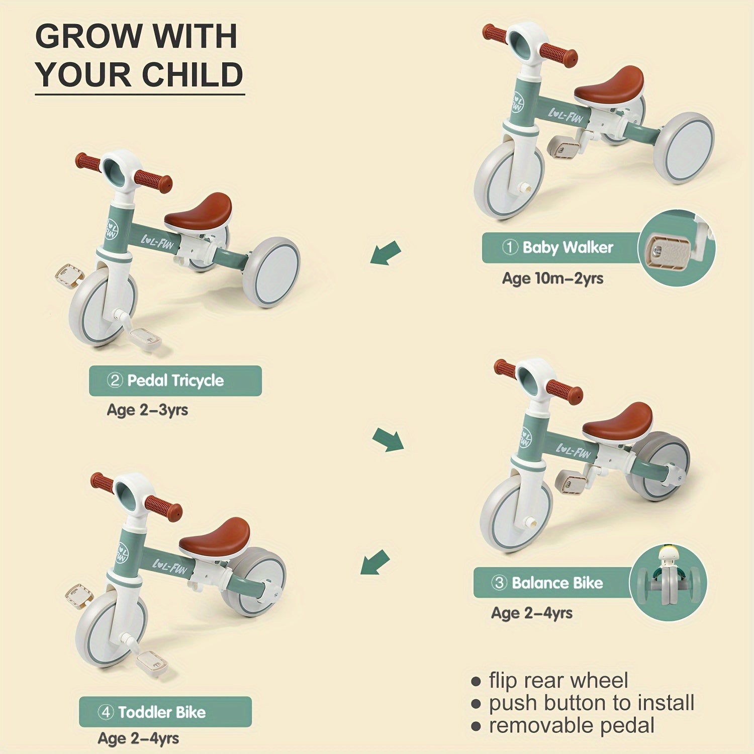 Gift for Toddlers Aged 1 to 2, This Baby Balance Bike Toy Is a Tricycle with a Removable Pedal, Designed As a 4-In-1 Present for Boys And Girls