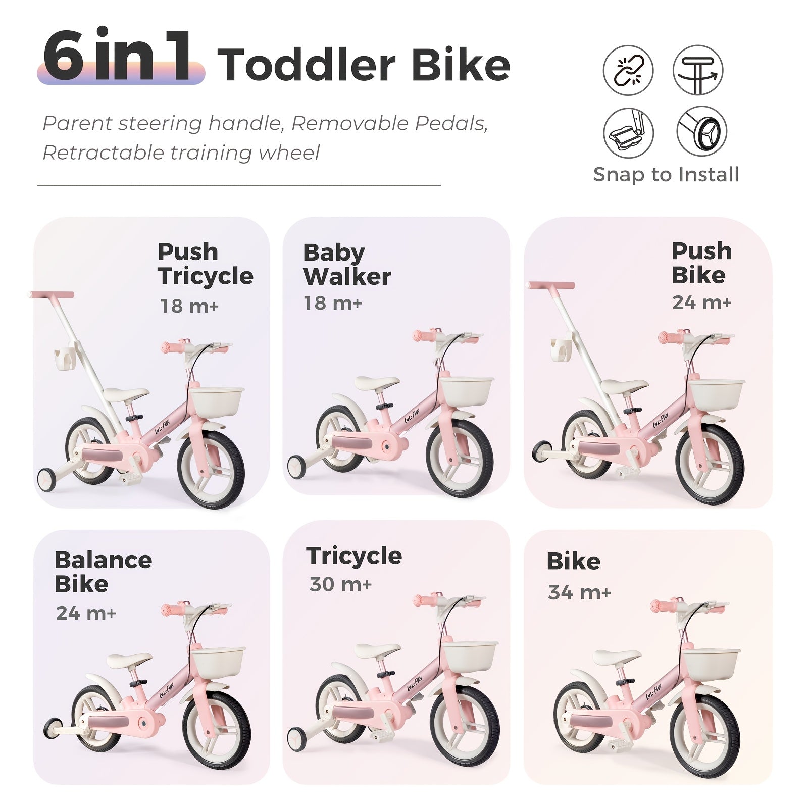 Toddler Balance Bike for Ages 2-4 with Training Wheels, a Tricycle for Children Aged 3 to 5, Perfect As a Gift, Featuring a 6-In-1 Pedal Bike with a Parent Steering Handle And a Basket